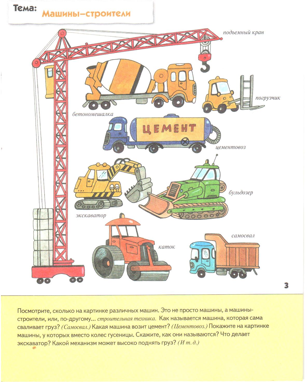 Строительные машины названия с картинками